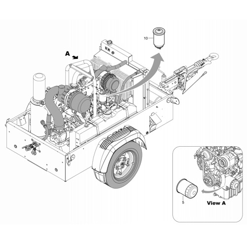 CPS-175 (5,0) сервис-пак на 250ч (2912500102) Chicago Pneumatic